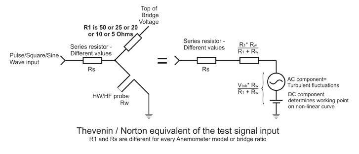 Thevenin Norton Equivalent
